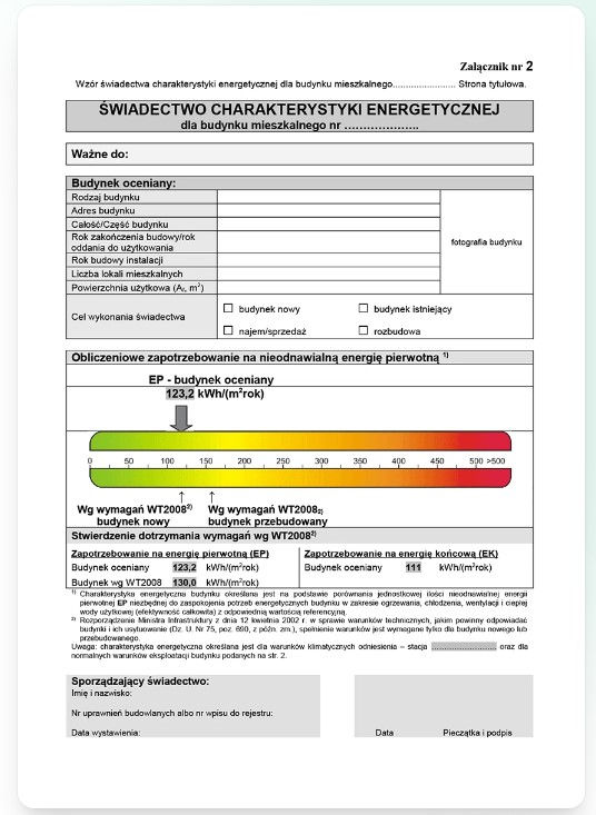 swiadectwa energetyczne szczecin